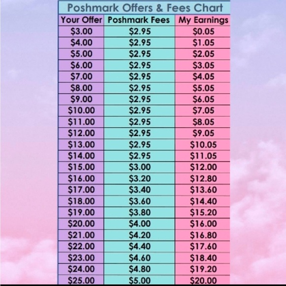 Plus Size Short - Picture 11 of 14